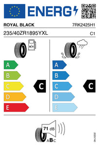 Royal Black Tyre Specification data sheet for tyres and wheels