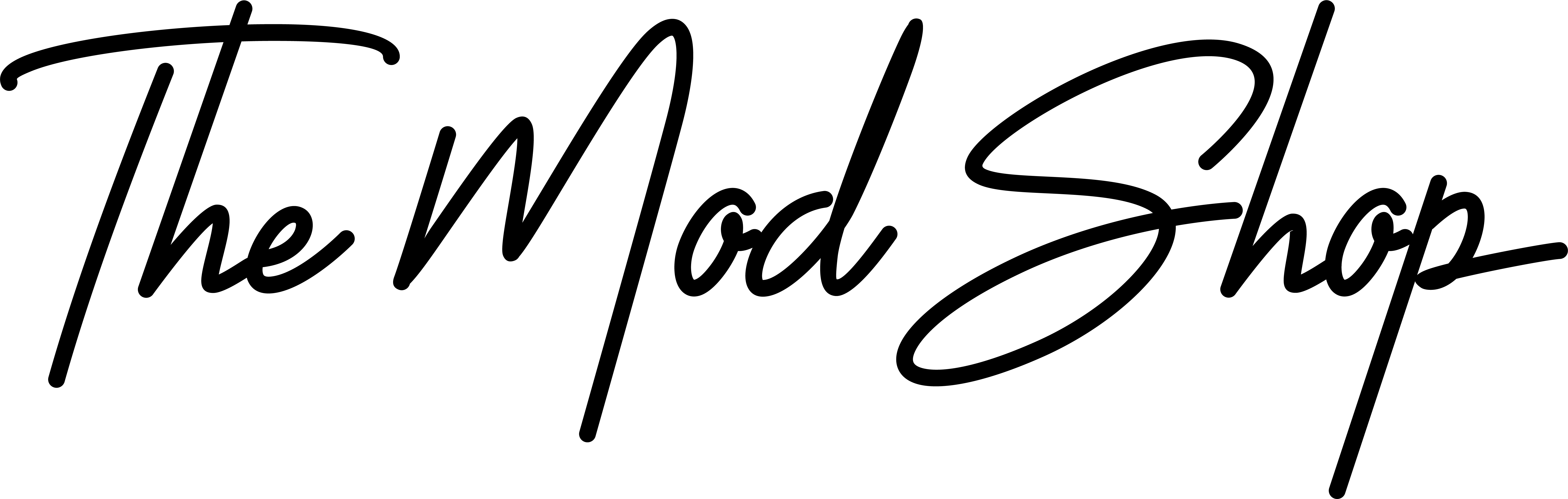 The Mod Shop logo